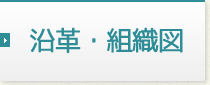 沿革・組織図