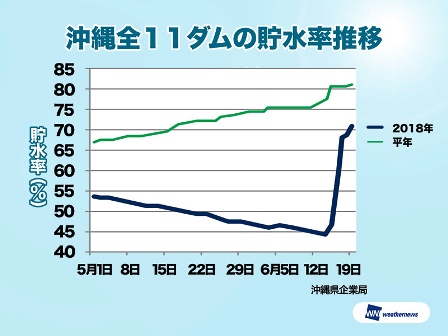 201806はま①（Ｗｅｂ小）